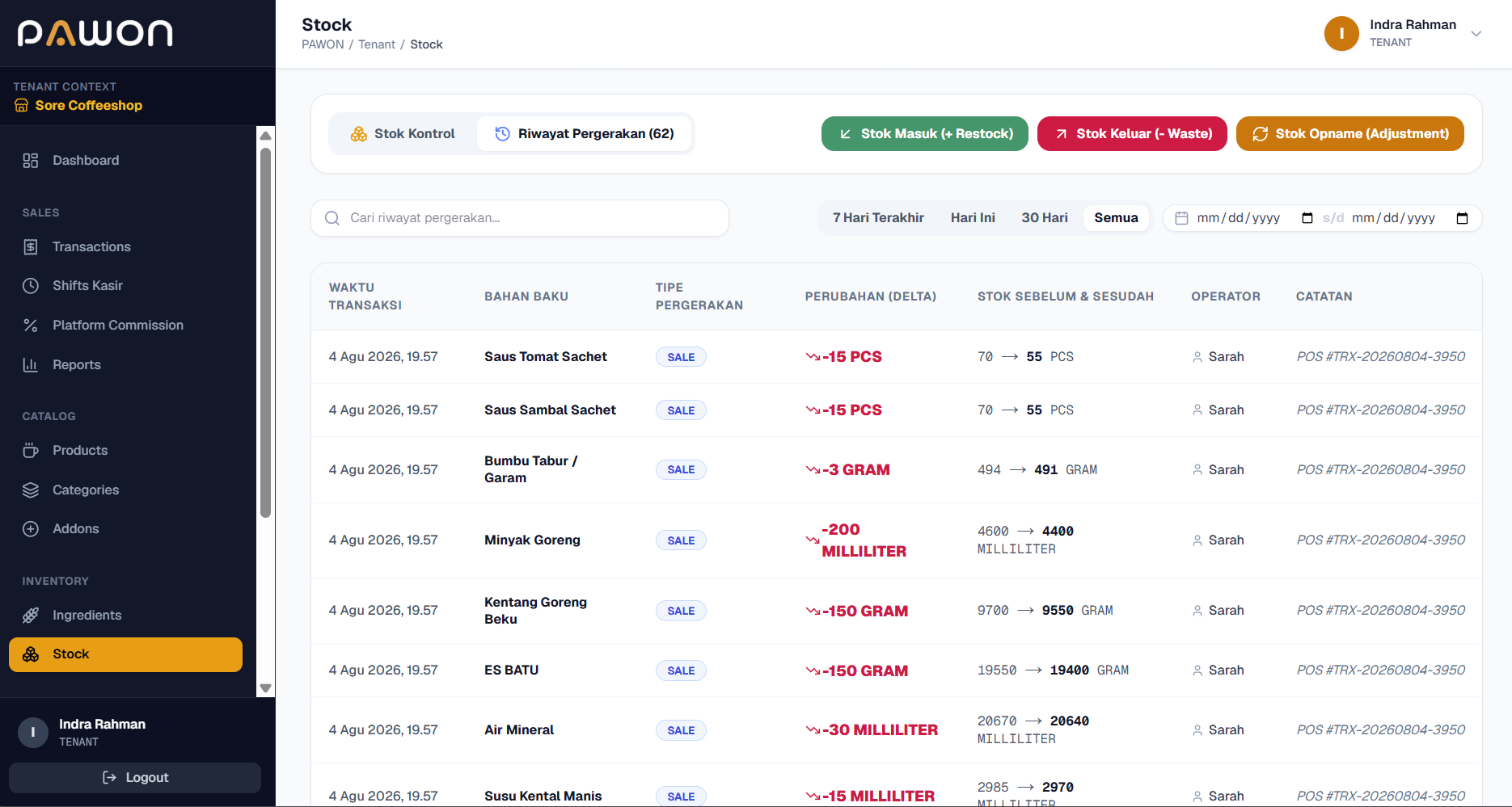 Point of Sale & Automatic Stock Deduction